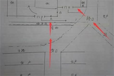 路冲房子破解|路冲煞详解及常用化解方法